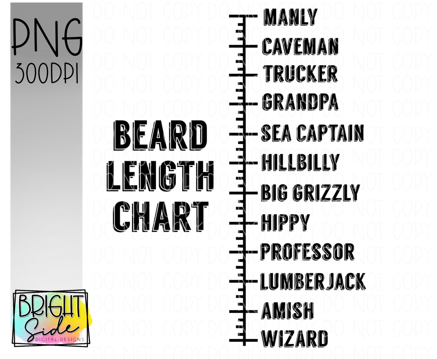 Beard length